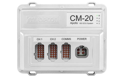 Image result for Implement