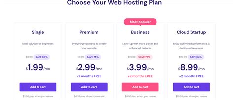 Image result for HTML Web Service Hosting