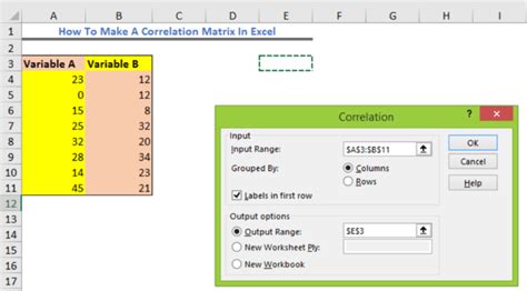 How to Create Correlation Matrix in Excel 的图像结果