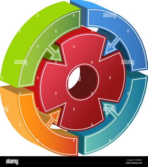 Circle Process Centrepiece 的图像结果