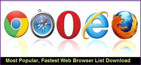 Image result for Web Browser Name List