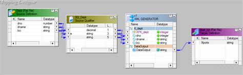 XML File New Entry Generator 的图像结果