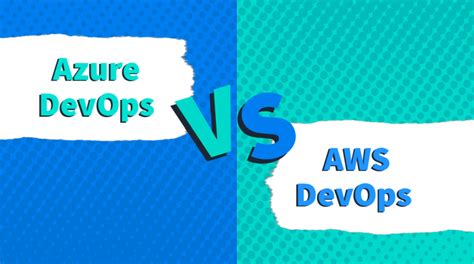 Image result for Code Build AWS vs Azure DevOps