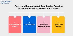 13 Importance of Teamwork for Students: Why it Matters?