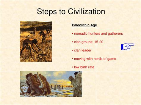 Image result for Steps of Civilization