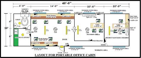 Prime Portable Cabins