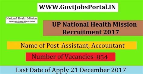 National Health Mission Recruitment 2017– 854 Assistant, Accountant