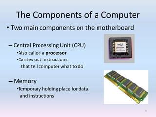 Image result for All Computer System Unit