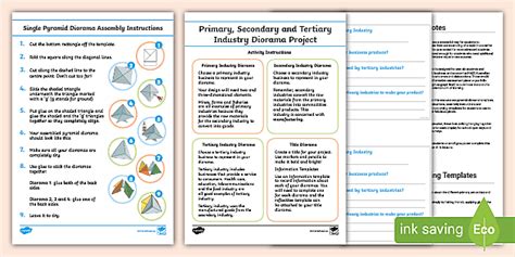 Primary, Secondary and Tertiary Industry Diorama Project