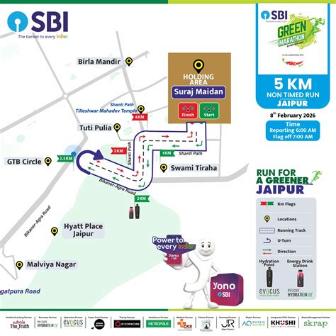 The Race | SBI Green Marathon