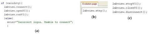 Novel Networked Remote Laboratory Architecture for Open Connectivity ...