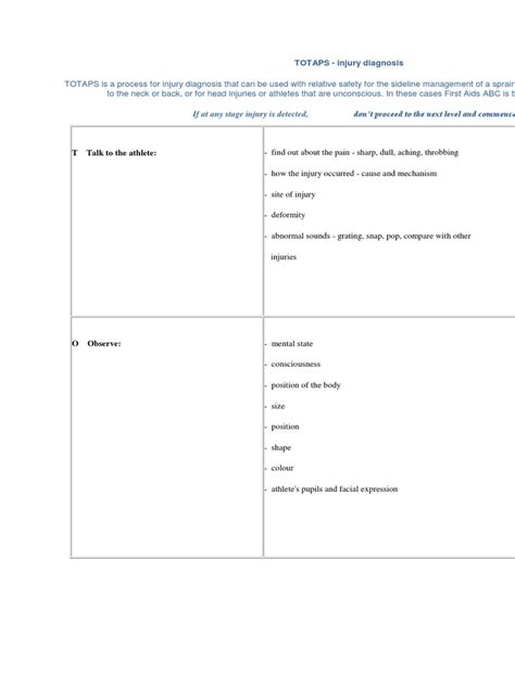 Image result for Totaps Example