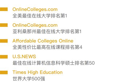 【干货】国外艺术设计院校的“类型和学位”你都有所了解吗？ - 知乎