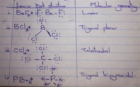Bef2 Lewis Dot Structure