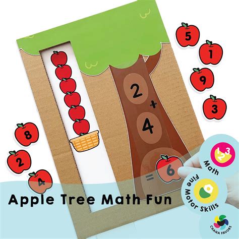Image result for Apple Tree Addition Machine