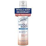 Deodorant and Antiperspirant