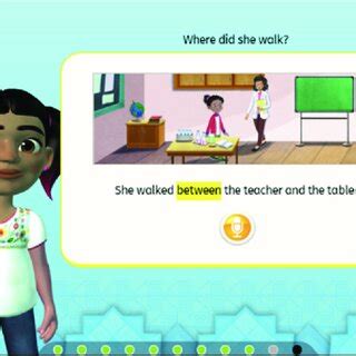 Image result for Example of Program