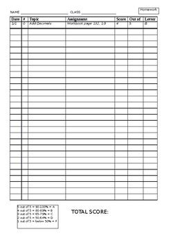 Image result for Math Video Log