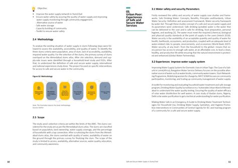 Safe and Secure Water Supply in Slum/Chali | CEPT - Portfolio