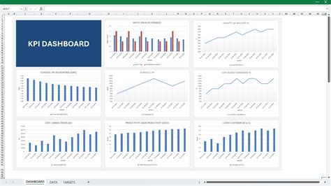 Free Kpi Dashboard Excel Template