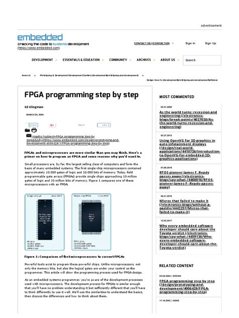 Image result for FPGA Programming Example