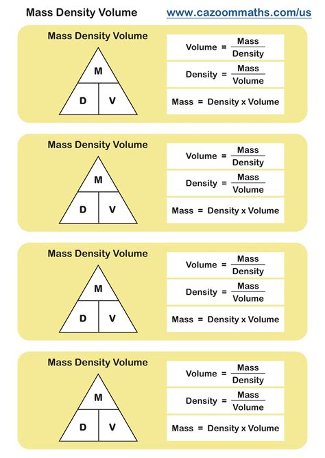Density Formula Examples 的图像结果