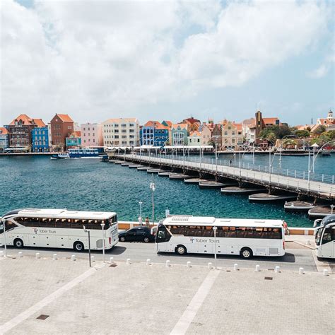 FBTT TRAVEL: Tutto quello che c'è da sapere (AGGIORNATO 2026)