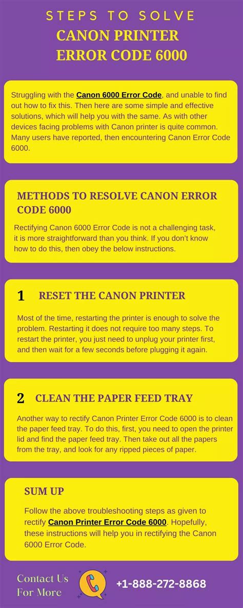 Image result for Canon Printer Error