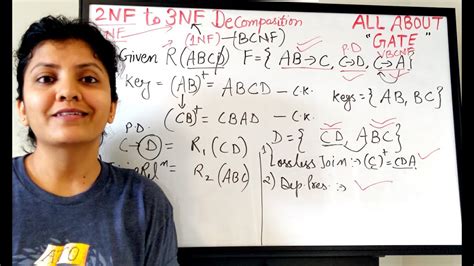 Image result for Conversion to 3NF Databases