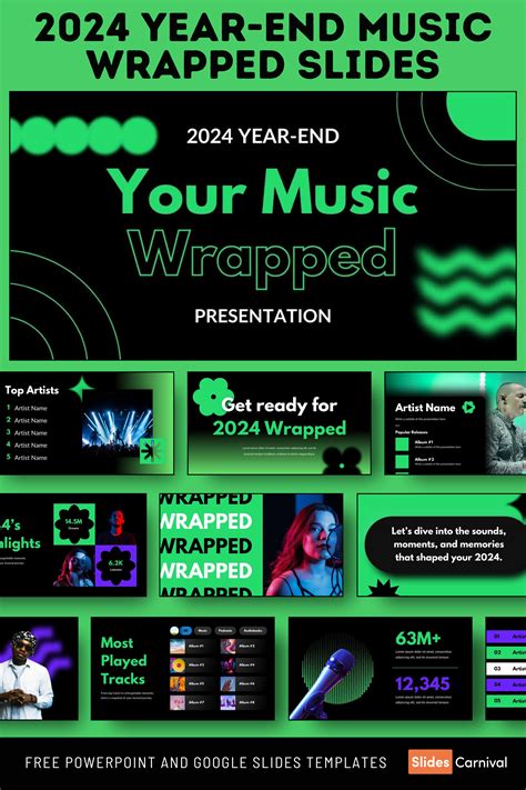 Top 36+ Google Slides 2025 Wrapped Template Pptx