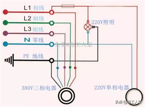 220和380V如何计算功率和电流呢，经常用到别分不清，要心中有数__凤凰网