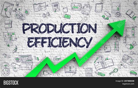 Image result for Production Line Efficiency