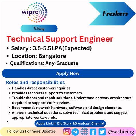 Wipro Recruitment 2024 Hiring Technical Support Engineer- Any Graduate - W3Hiring