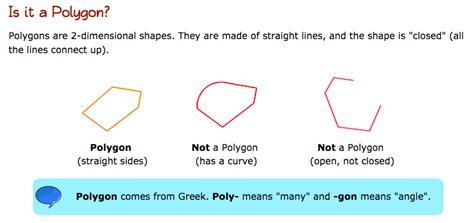 Image result for Math Antics Polygons
