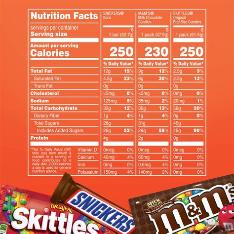 SNICKERS, M&M'S & SKITTLES Halloween Chocolate Candy, Full Size ...
