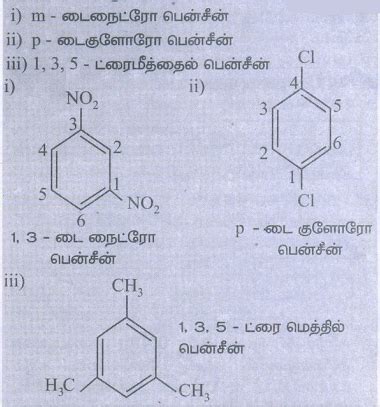 எடுத்துக்காட்டு கணக்கு: கரிம வேதியியலின் அடிப்படைகள் - வேதியியல் ...