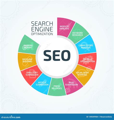 Search Engine Optimization SEO Process Stock Illustration ...