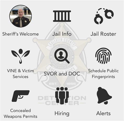 Gallatin County Detention Center | Bozeman MT