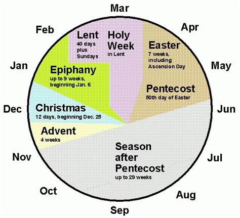 United Methodist Liturgical Calendar