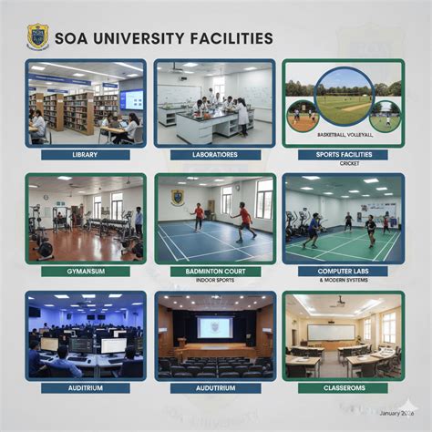 SOA University: Fees, Admission 2026, Courses, Cutoff, Ranking, Placement