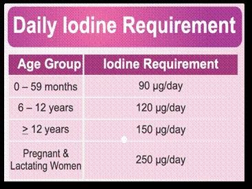 Press Release:Press Information Bureau