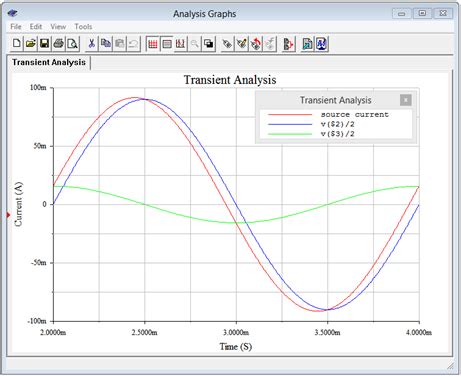 Image result for Parallel Analysis Circuit