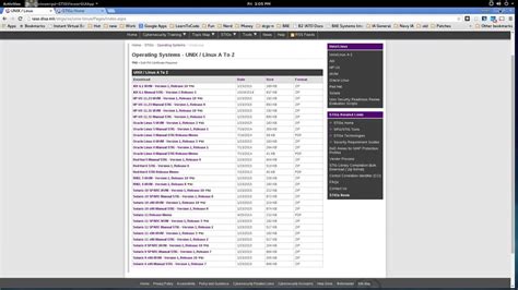 Image result for Stigr TaskMap