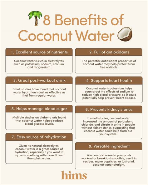 What Does Coconut Juice Do for the Body: Unveil Its Health Benefits - Crazy Juicer