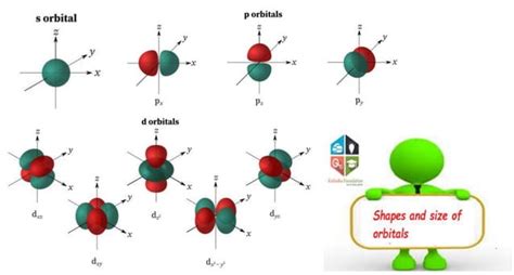 Quantum Functions 的图像结果