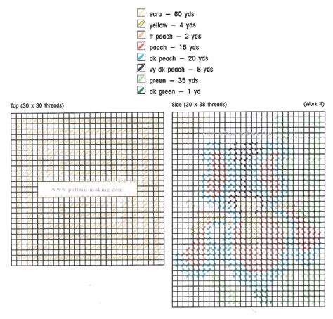 Tissue Box 的图像结果