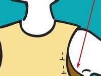 Image result for Pattern Fitting