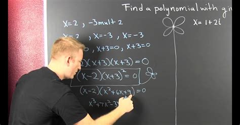 Writing a Polynomial Function Using Zeros 的图像结果