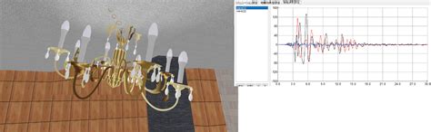 Earthquake Simulator 的图像结果