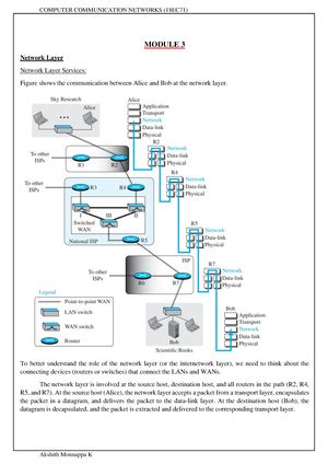 Module 4 - Module 4 Transport Layer: Introduction: Transport Layer ...